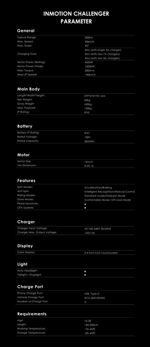 InMotion V13 Challenger parameter